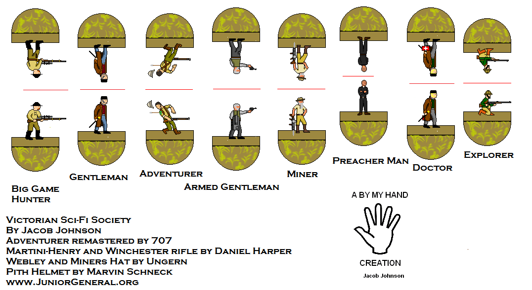 Victorian Scifi Society